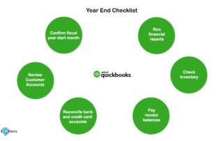 QuickBooks Year End Checklist