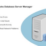 QuickBooks Database Server Manager QuickBooks Database Server Manager
