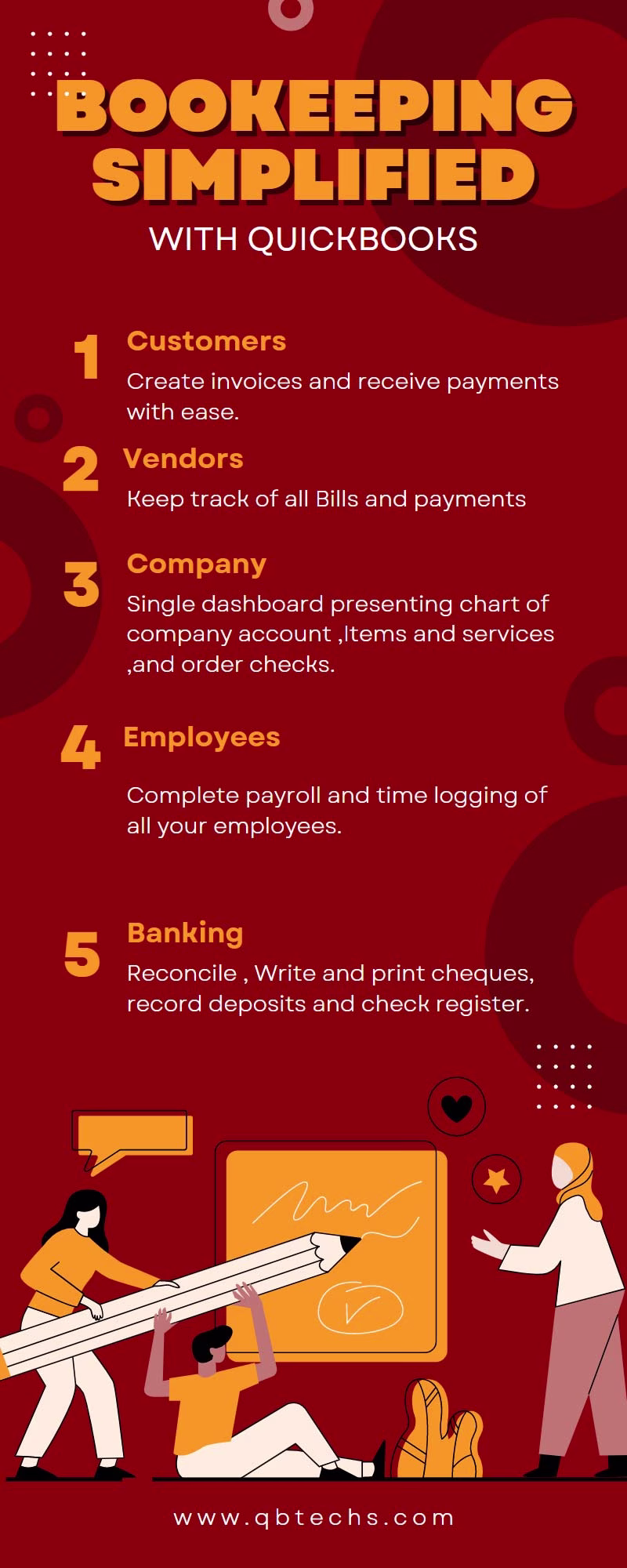 Business Simplified With Quickbooks