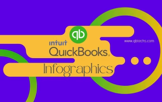 Quickbooks Desktop Infographics