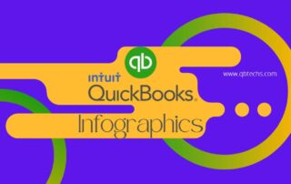 Quickbooks Desktop Infographics