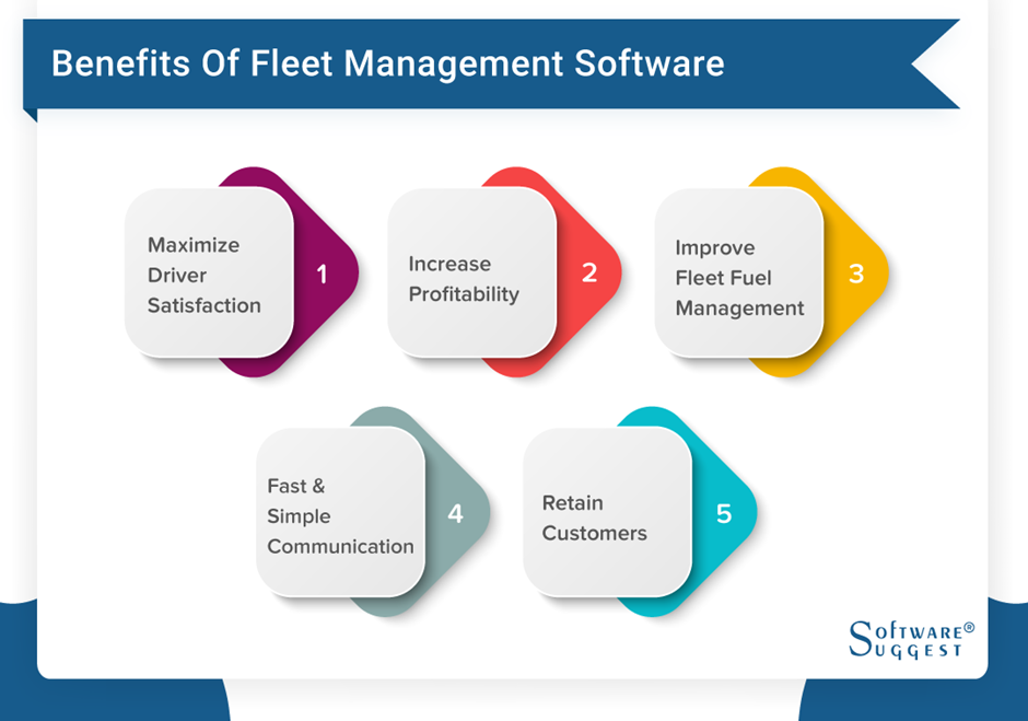 Fleet Management Software Advantages