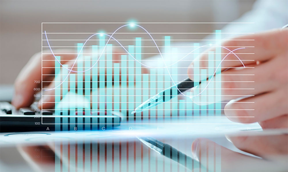 Measuring Financial Performance