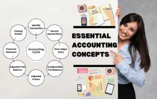 Accounting Concepts For Business Students